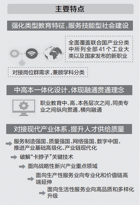 http://www.jyb.cn/rmtzgjyb/202103/P020210330306692611706.PNG