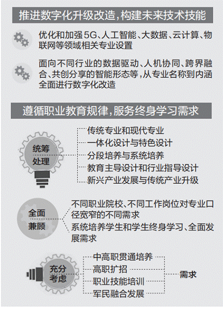 http://www.jyb.cn/rmtzgjyb/202103/P020210330306693800988.PNG
