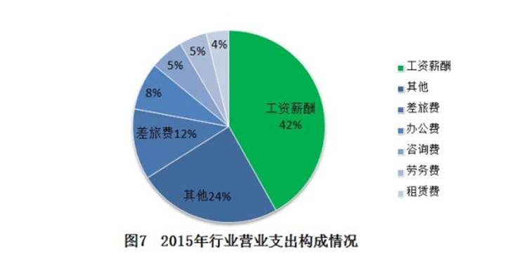 http://kjs.mof.gov.cn/zhengwuxinxi/diaochayanjiu/201703/W020170330560486778799.jpg
