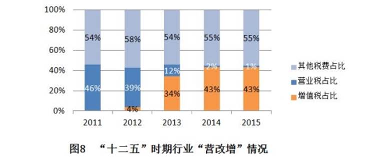 http://kjs.mof.gov.cn/zhengwuxinxi/diaochayanjiu/201703/W020170330560814097974.jpg