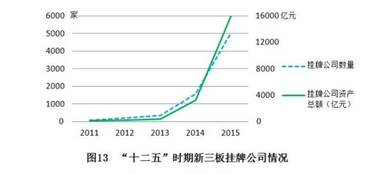 http://kjs.mof.gov.cn/zhengwuxinxi/diaochayanjiu/201703/W020170330561971363977.jpg