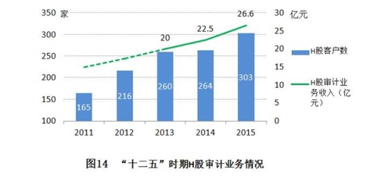 http://kjs.mof.gov.cn/zhengwuxinxi/diaochayanjiu/201703/W020170330562170673831.jpg